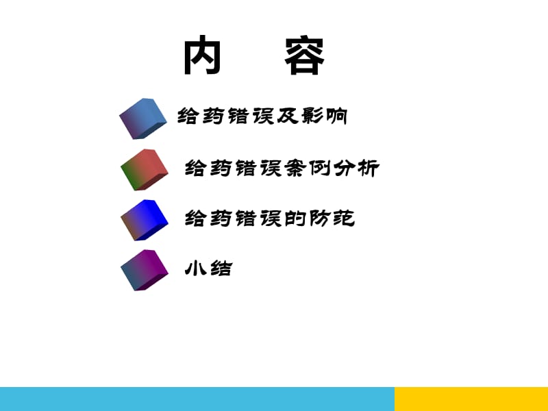 给药错误及防范.ppt_第3页