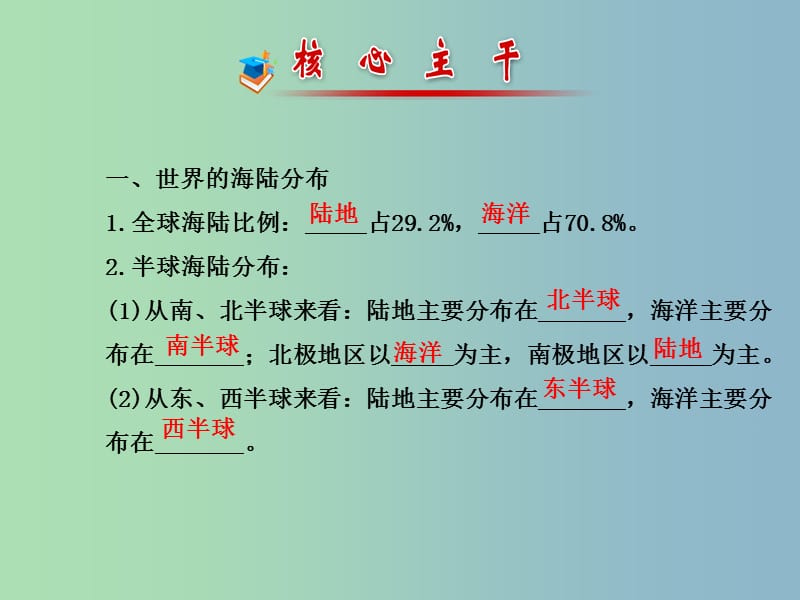 八年级地理下册 陆地和海洋课件 湘教版.ppt_第2页