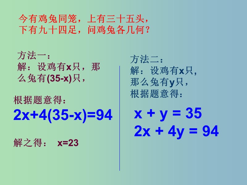 七年级数学下册《8.1 二元一次方程组》课件7 （新版）新人教版.ppt_第3页