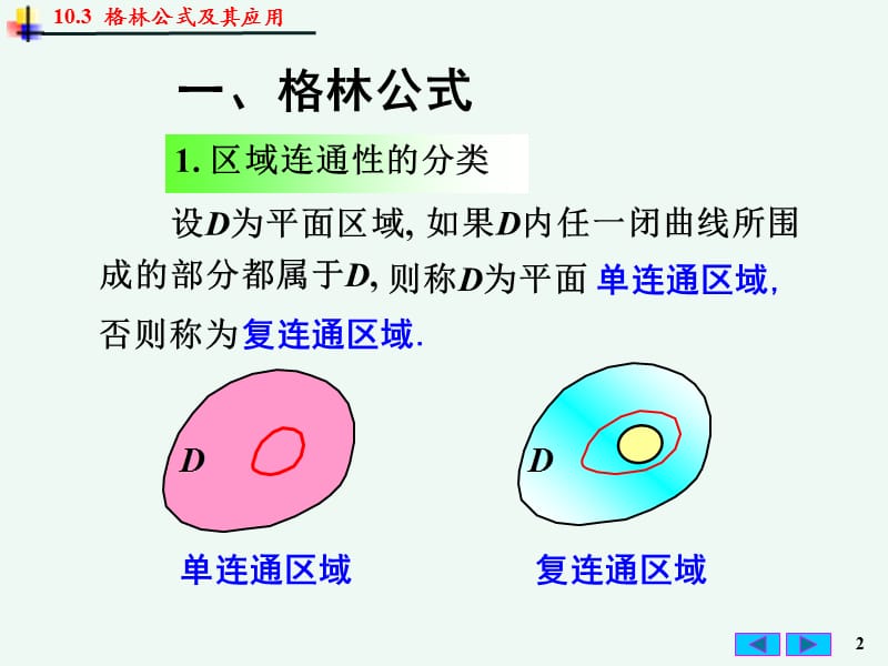 高等数学格林公式及其应用.ppt_第2页