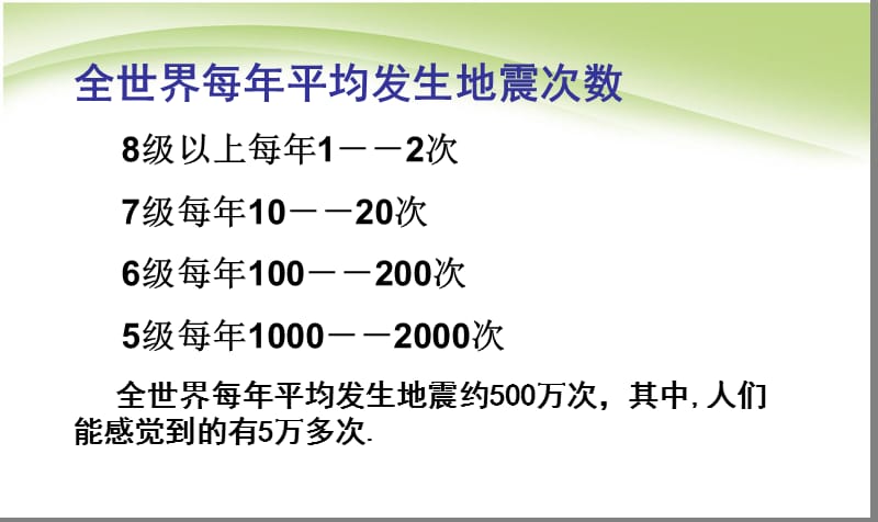 防地震安全教育PPT课件.ppt_第2页