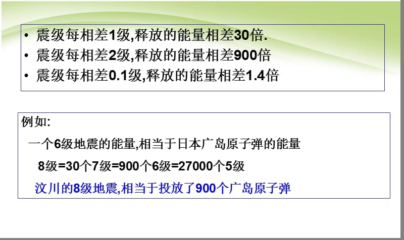 防地震安全教育PPT课件.ppt_第3页