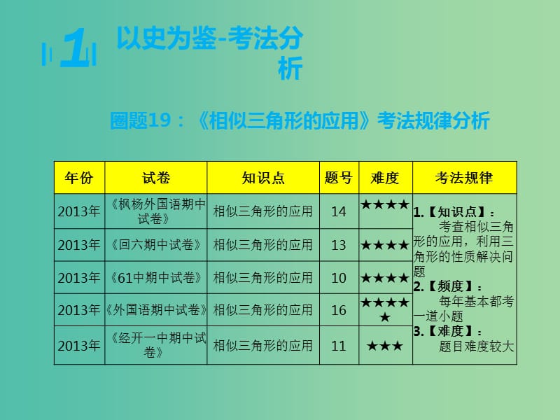 九年级数学上学期期中圈题19 相似三角形的性质课件 北师大版.ppt_第3页