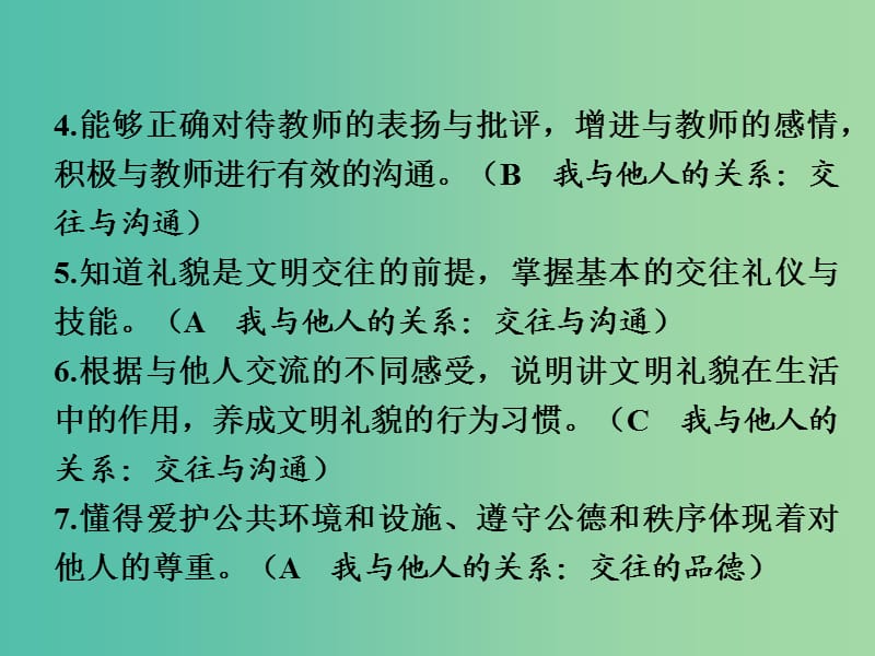 中考政治 七上 第一篇 考点研究 第三单元课件 粤教版.ppt_第3页