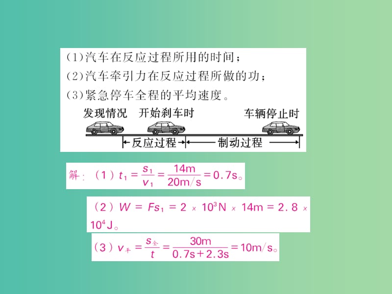 中考物理 综合应用题随堂同步训练复习课件 （新版）新人教版.ppt_第2页