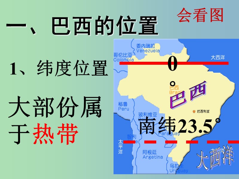 七年级地理下册 第八章 第六节 巴西课件 湘教版.ppt_第3页