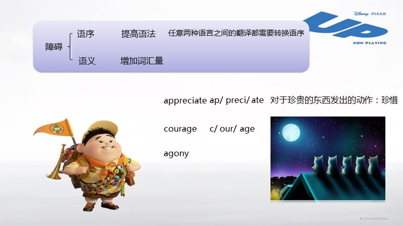 英文五大基本句型(公开课课件).ppt_第3页