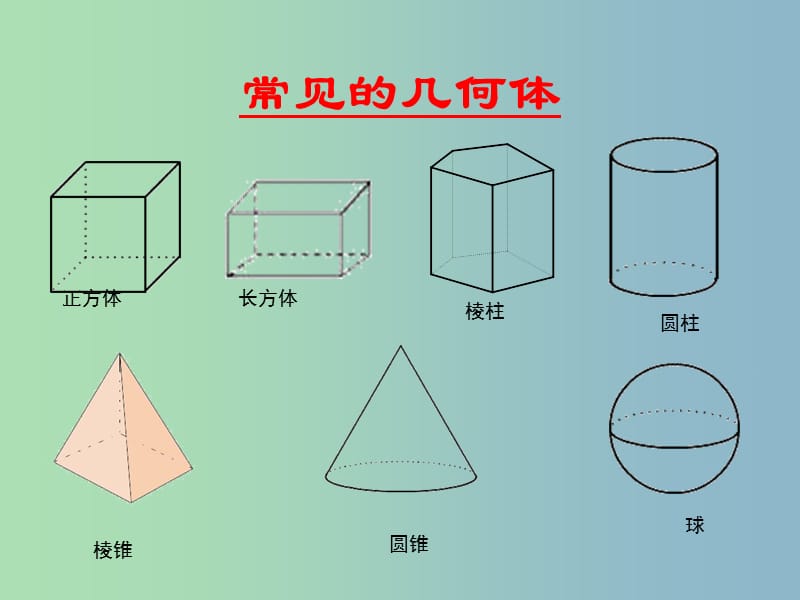 七年级数学上册 1.1 生活中的立体图形课件 北师大版.ppt_第2页