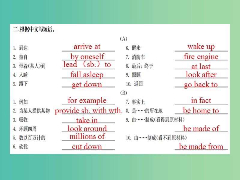 中考英语 课本梳理 七下 Unit 3-4复习课件.ppt_第3页