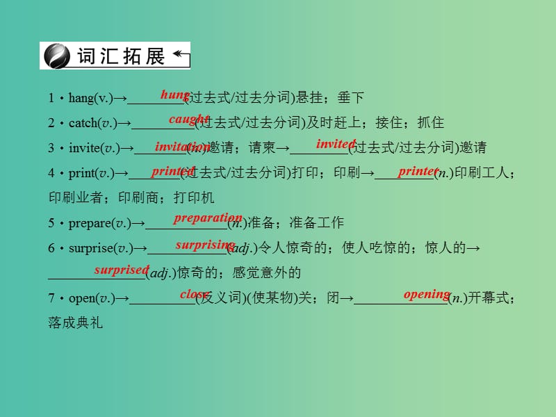 中考英语 第一轮 课本知识聚焦 第9讲 八上 Units 9-10课件.ppt_第3页