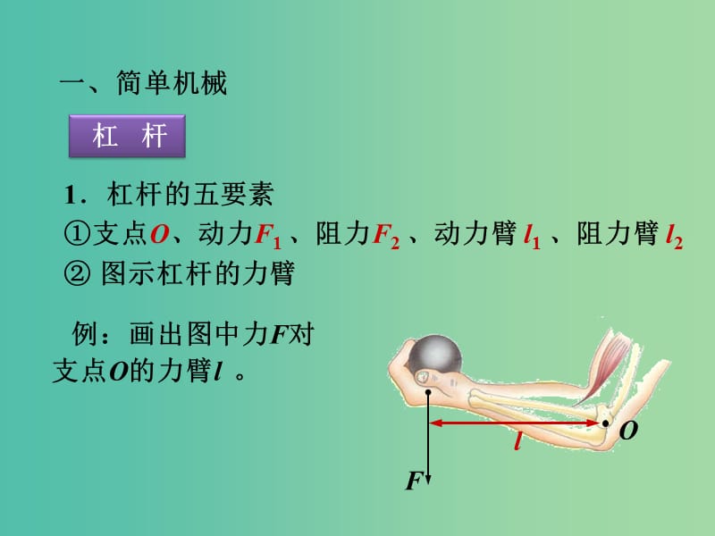 八年级物理下册 12 简单机械复习课件 新人教版.ppt_第2页