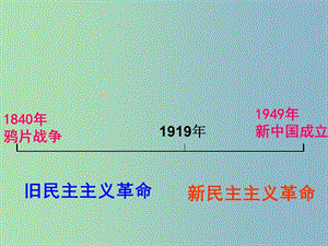 八年級歷史上冊 第三單元《新民主主義革命的興起》復習課件 新人教版.ppt