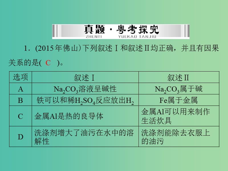 中考化学 第一部分 考点复习 第一单元 第7讲 常见的盐 化学肥料课件.ppt_第3页