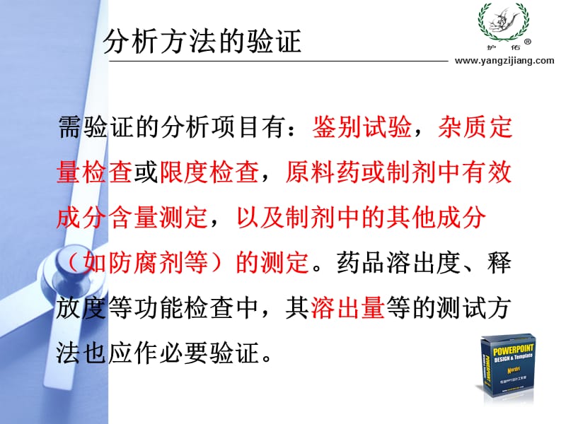 药品质量标准方法学验证.ppt_第3页