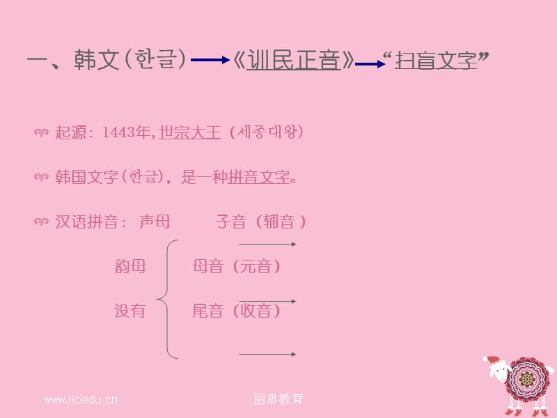 韩语入门基础教学.ppt_第2页