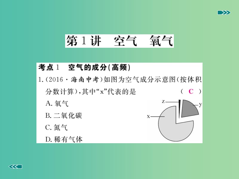 中考化学考前集训复习 第1讲 空气 氧气习题课件 新人教版.ppt_第2页