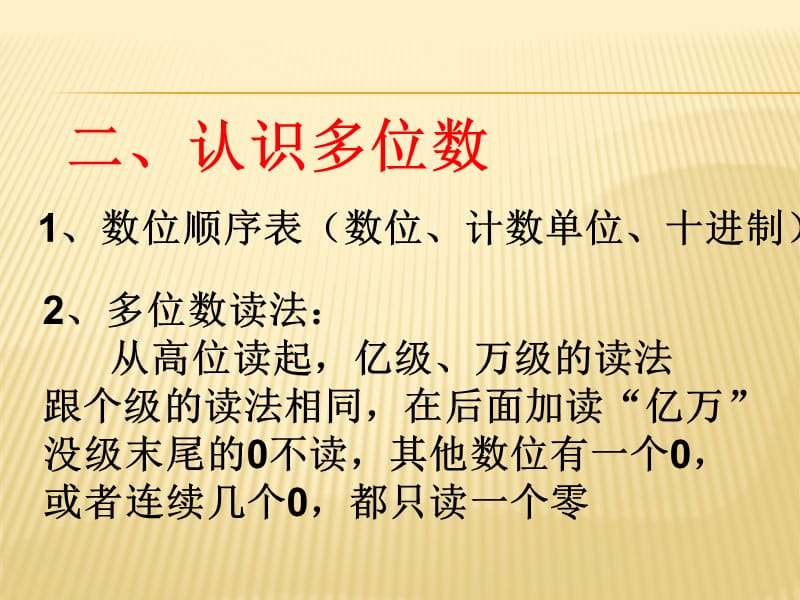 苏教版四年级数学下册知识点总复习.ppt_第3页