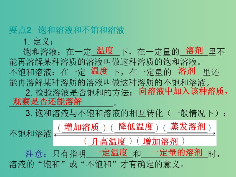 中考化学 第一部分 身边的化学物质 第三节 溶液复习课件2 新人教版.ppt_第3页