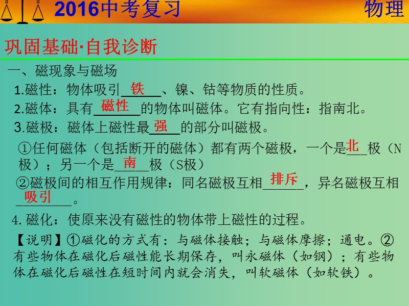 中考物理专题复习 第14讲 电与磁 信息的传递课件 新人教版.ppt_第2页