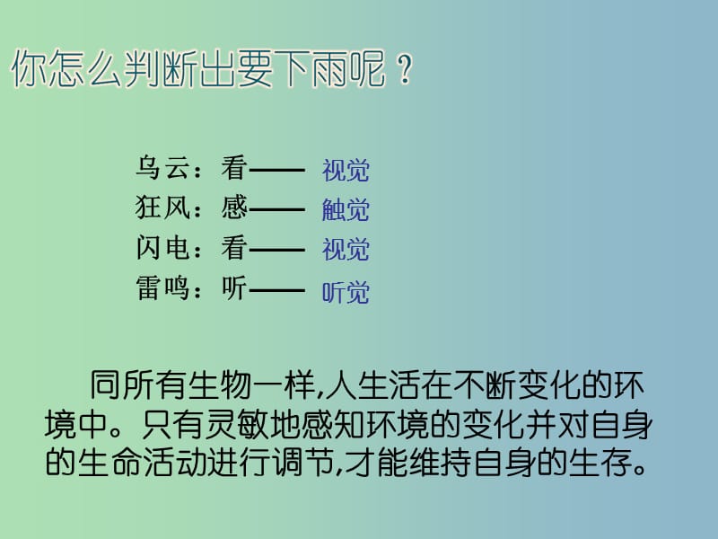 七年级生物下册 第六章 第一节 人体对外界环境的感知课件 新人教版.ppt_第3页