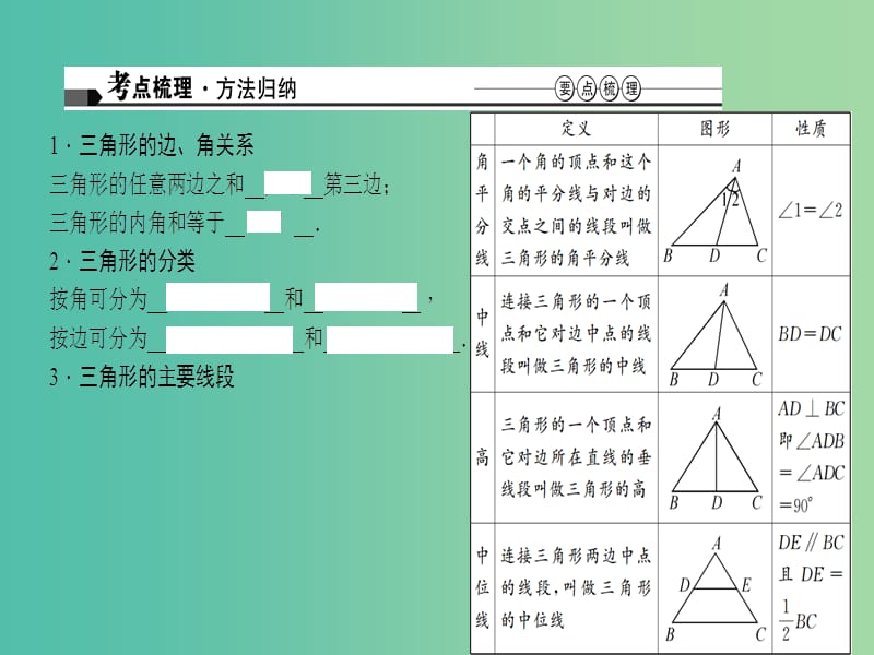 中考数学 第五章 图形的性质（一）第18讲 三角形与全等三角形课件.ppt_第2页