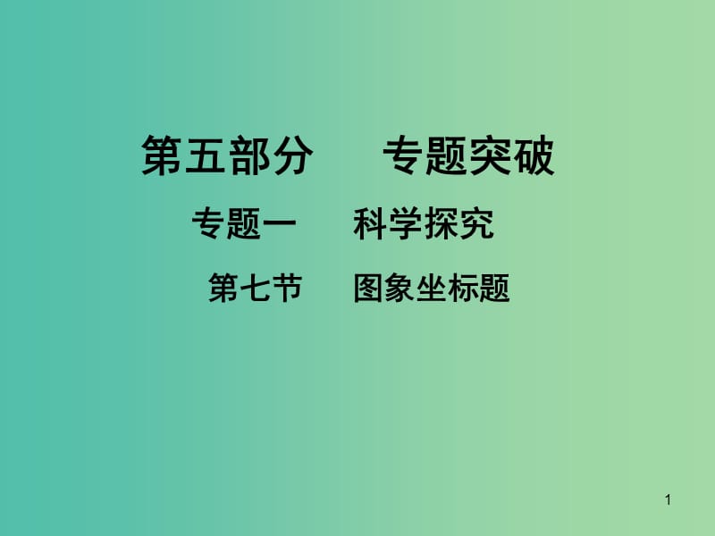 中考化学专题突破复习 第五部分 专题一 科学探究 第七节 图象坐标题课件 新人教版.ppt_第1页