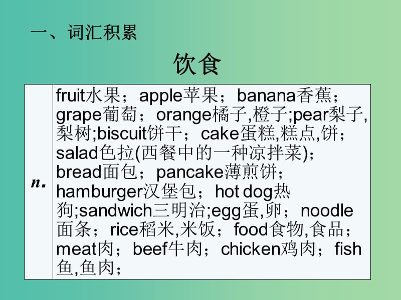 中考英语 话题专项训练 第7节 饮食、健康课件.ppt_第2页