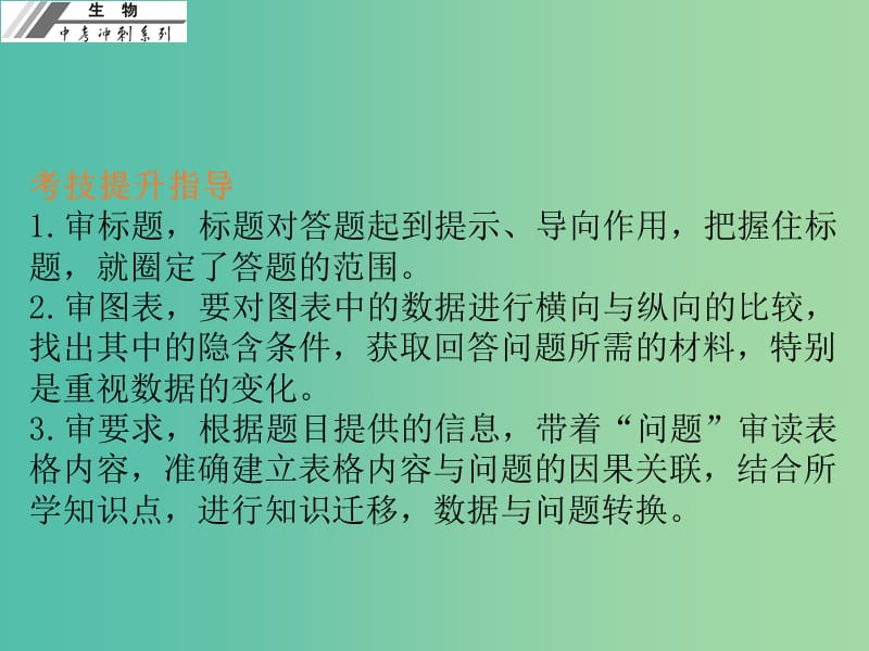 中考生物冲刺复习 考技提升 专题一 识图解图二 图表分析题课件 新人教版.ppt_第2页