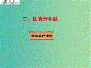 中考生物沖刺復(fù)習 考技提升 專題一 識圖解圖二 圖表分析題課件 新人教版.ppt