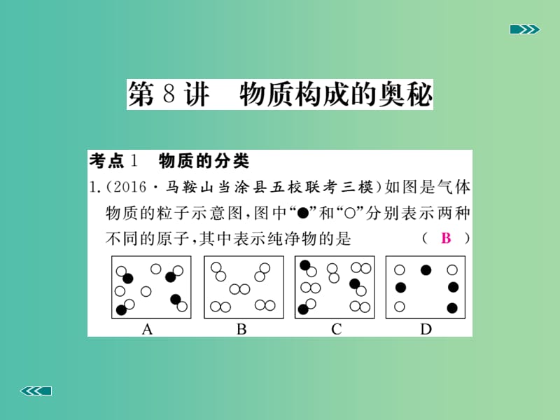 中考化学复习 专题八 物质构成的奥秘习题课件 新人教版.ppt_第2页