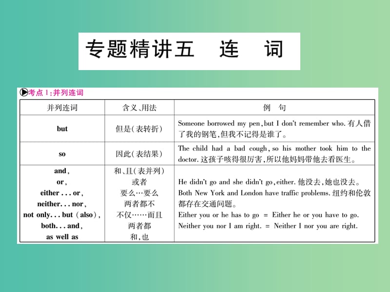 中考英语总复习 第二篇 中考专题突破 第一部分 语法专题 专题精讲五 连词课件 仁爱版.ppt_第1页