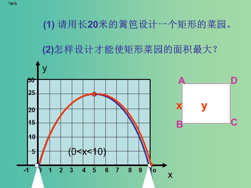 九年级数学上册 22.3 二次函数与实际问题课件2 （新版）新人教版.ppt_第1页