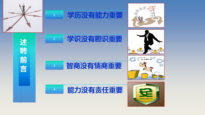 质控科科长岗位述职.ppt_第2页