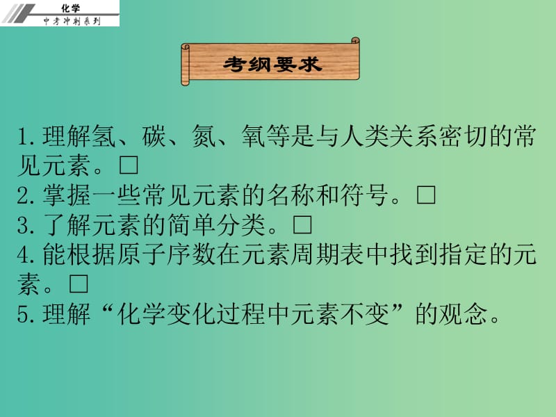 中考化学冲刺复习 第2章 元素及元素周期表课件 新人教版.ppt_第2页