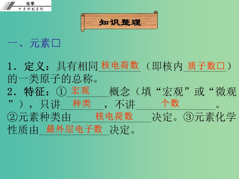 中考化学冲刺复习 第2章 元素及元素周期表课件 新人教版.ppt_第3页