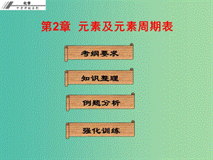 中考化學(xué)沖刺復(fù)習(xí) 第2章 元素及元素周期表課件 新人教版.ppt