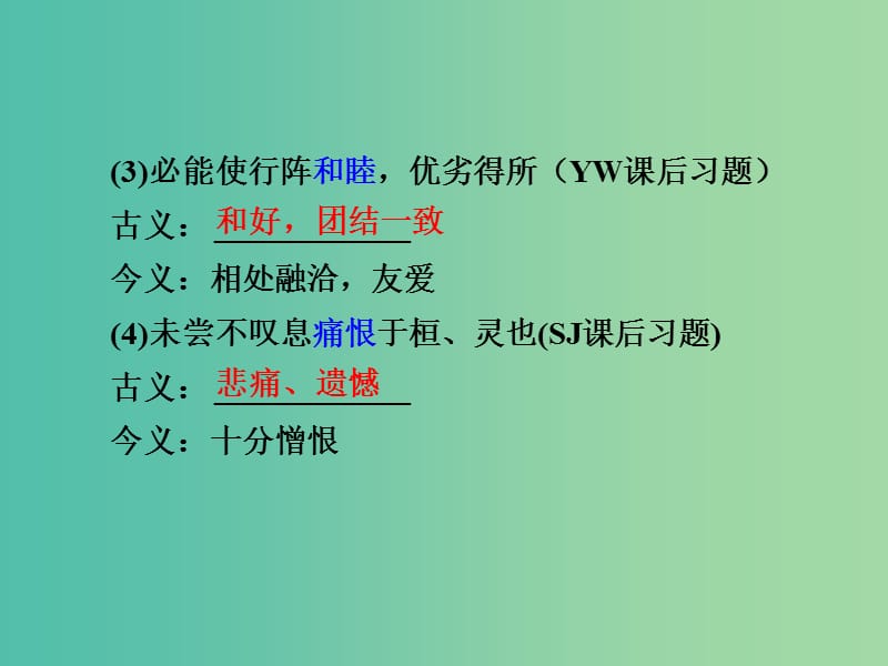 中考语文 第一部分 古代诗文阅读 专题一 文言文阅读 第8篇 出师表课件.ppt_第3页