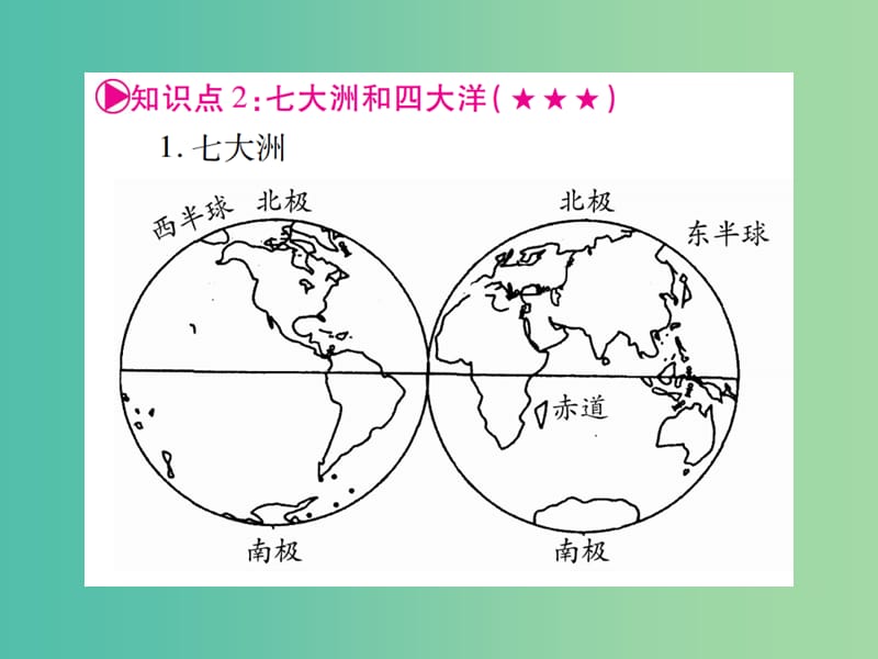 中考地理总复习 第二章 陆地和海洋课件 新人教版.ppt_第3页