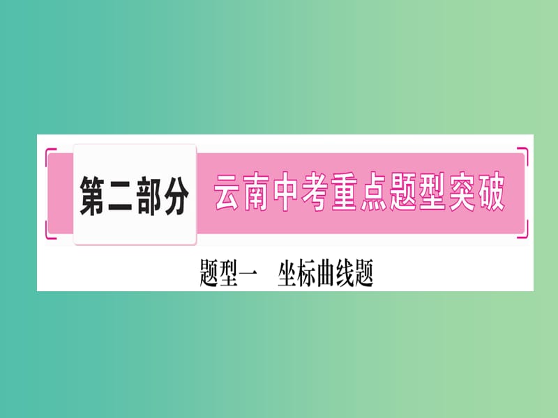 中考化学 第二部分 重点题型突破 专题一 坐标曲线题课件 新人教版.ppt_第1页