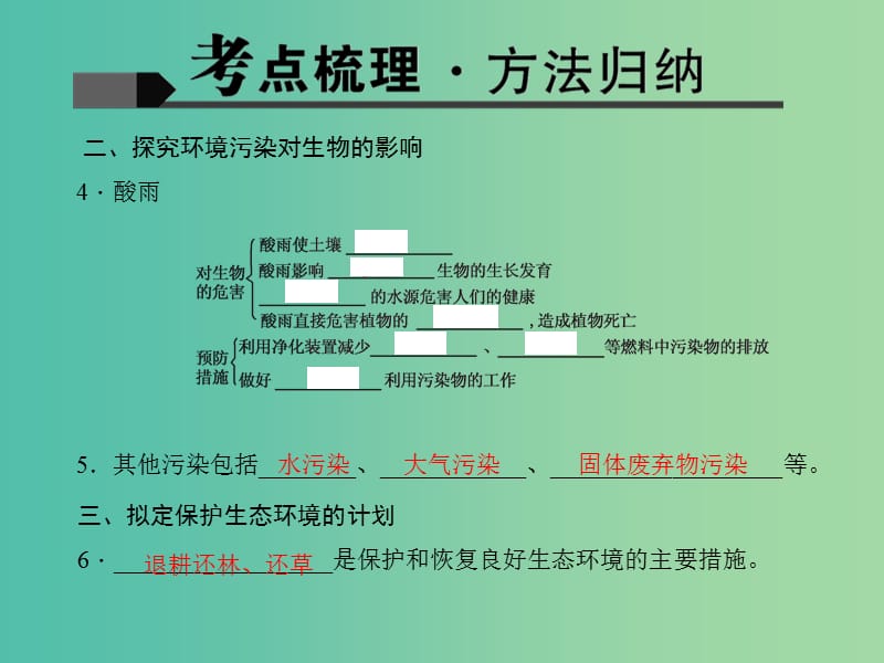 中考生物 第4单元 生物圈中的人（第16讲 人类活动对生物圈的影响）习题课件.ppt_第3页