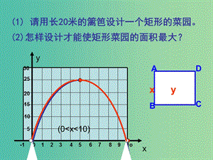 九年級數(shù)學上冊 22《二次函數(shù)》實際問題與二次函數(shù)課件1 （新版）新人教版.ppt