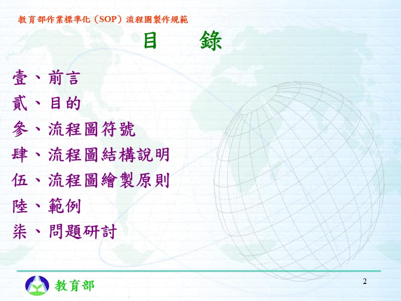 作业标准化(SOP)流程图.ppt_第2页