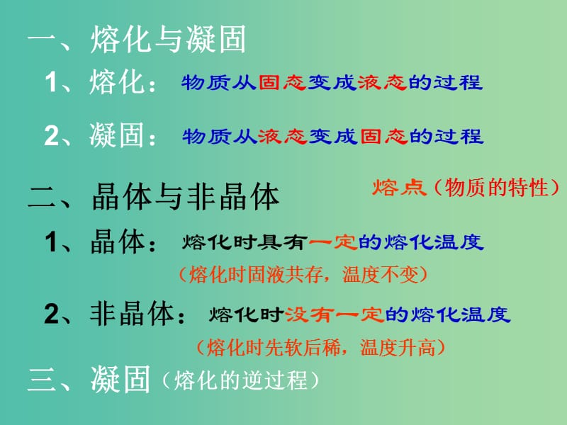 八年级物理上册 3.2 熔化和凝固课件1 新人教版.ppt_第2页