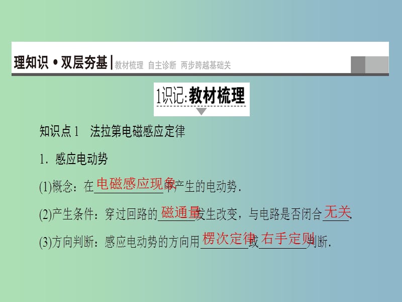 高三物理一轮复习必考部分第9章电磁感应第2节法拉第电磁感应定律自感和涡流课件.ppt_第2页