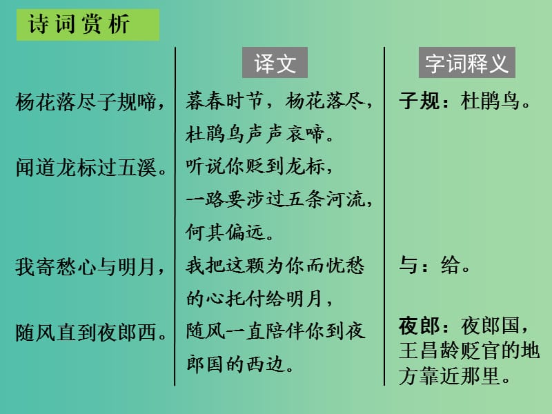 中考语文古诗文必考+必练 第三部分 七上 闻王昌龄左迁龙标遥有此寄课件.ppt_第3页