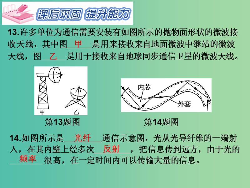 九年级物理全册 第21章 信息的传递 第4节 越来越宽的信息之路习题课件 （新版）新人教版.ppt_第2页