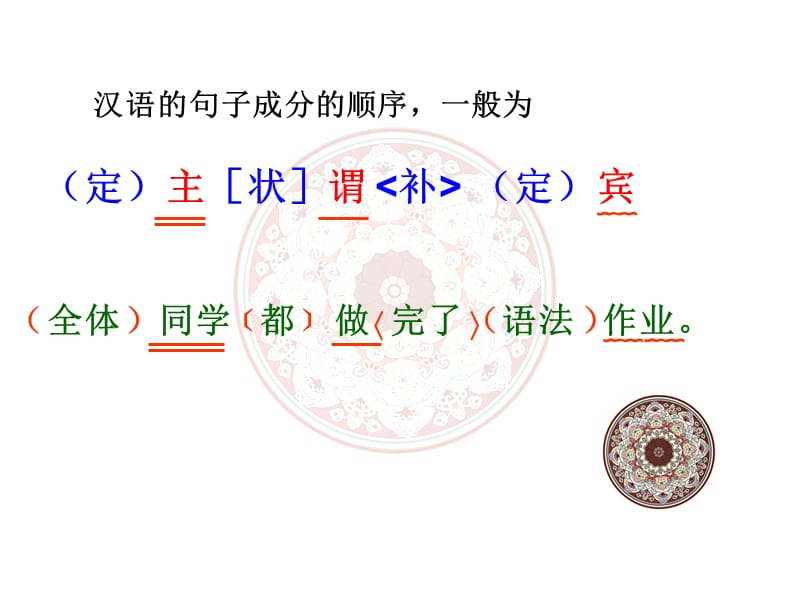 高中语文文言文倒装句.ppt_第3页