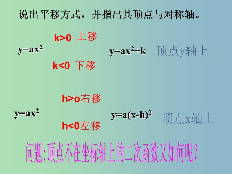 九年级数学下册 5.1 二次函数课件 （新版）苏科版.ppt_第2页