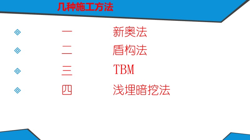 区间隧道施工方法.ppt_第2页