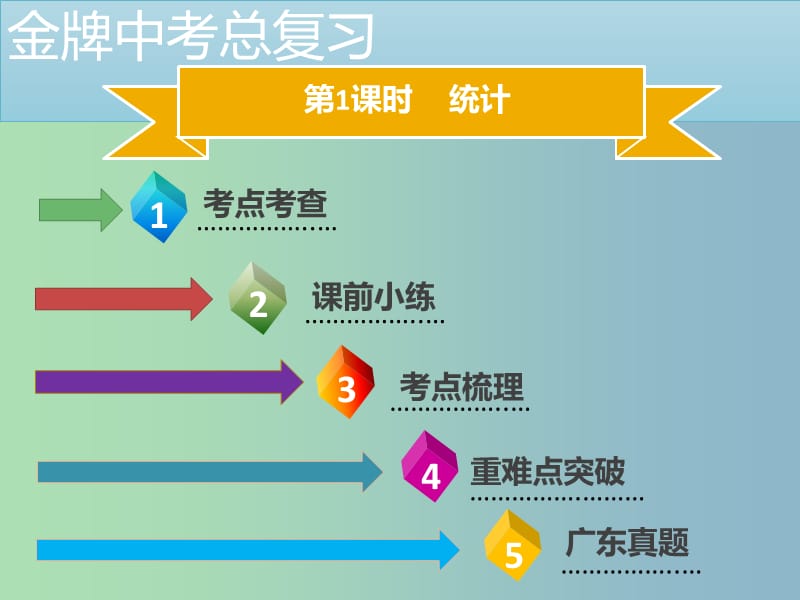 中考数学总复习第八章统计与概率第1课时统计课件.ppt_第2页